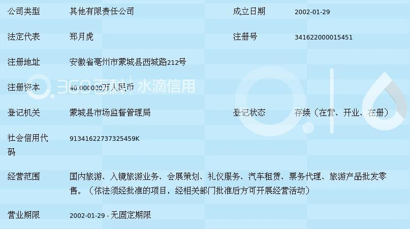 安徽省蒙城县中谷旅行社